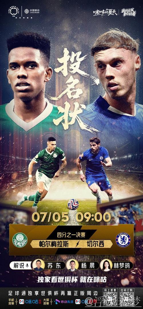 世俱杯恐成豪门战场？梅西率队+欧洲6强，切尔西形势大好！