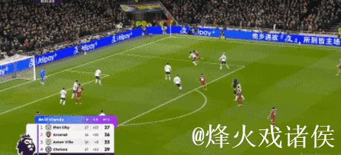 英超-伊萨克进球 利物浦2-1击败热刺迎来三连胜 英超-伊萨克进球 利物浦2-1击败热刺迎来三连胜