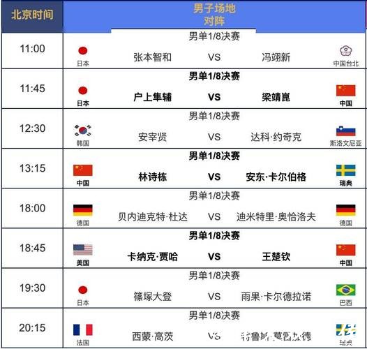 2026年乒乓球世界杯直播赛程解析 2026年乒乓球世界杯直播赛程解析