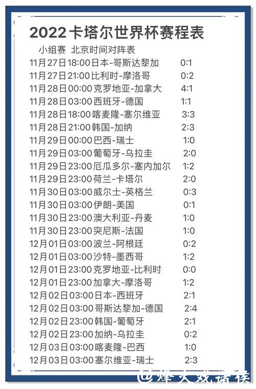 2022世界杯比赛直播频道推荐指南