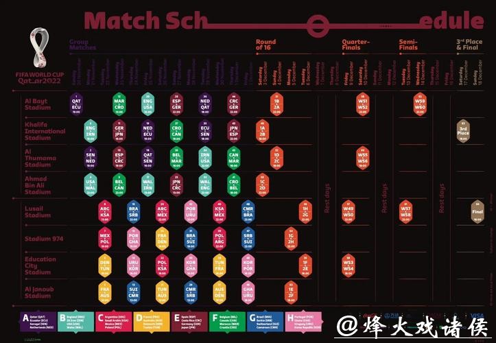 2023世界杯电脑直播高清观看指南