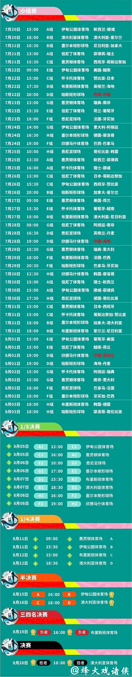 详解2023年世界杯赛程列表安排